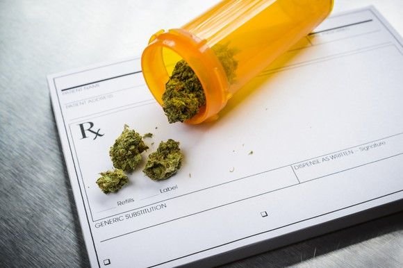 These 20 States Haven't Legalized Medical Marijuana, but That May Soon Change