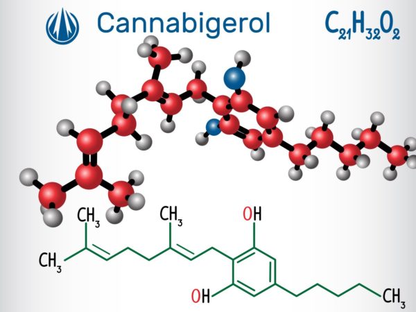 CBG: What’s the deal with Cannabigerol?