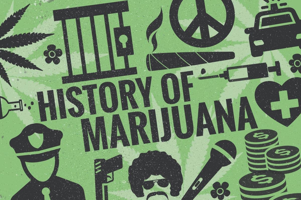 History of Marijuana: Origins, Legality and What's Happening in 2018