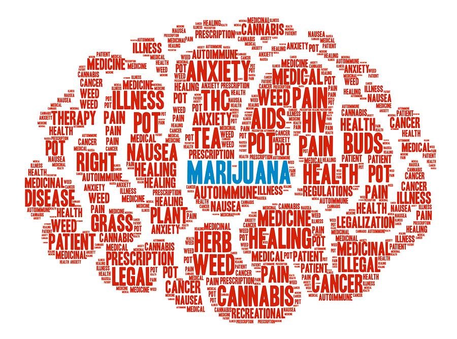 A Complete list of Cannabis Health Benefits | Medical & Recreational Marijuana News & Articles