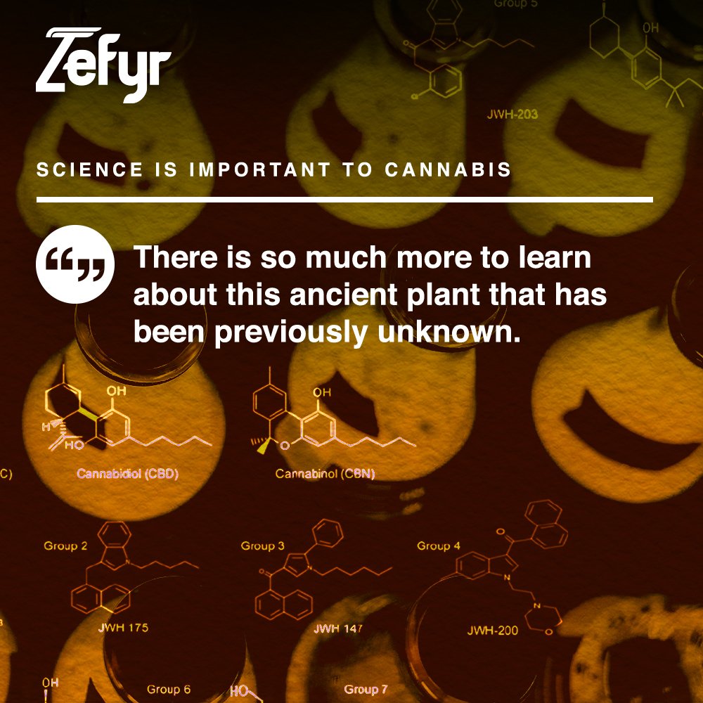 Study Reveals 21 New Cannabinoids