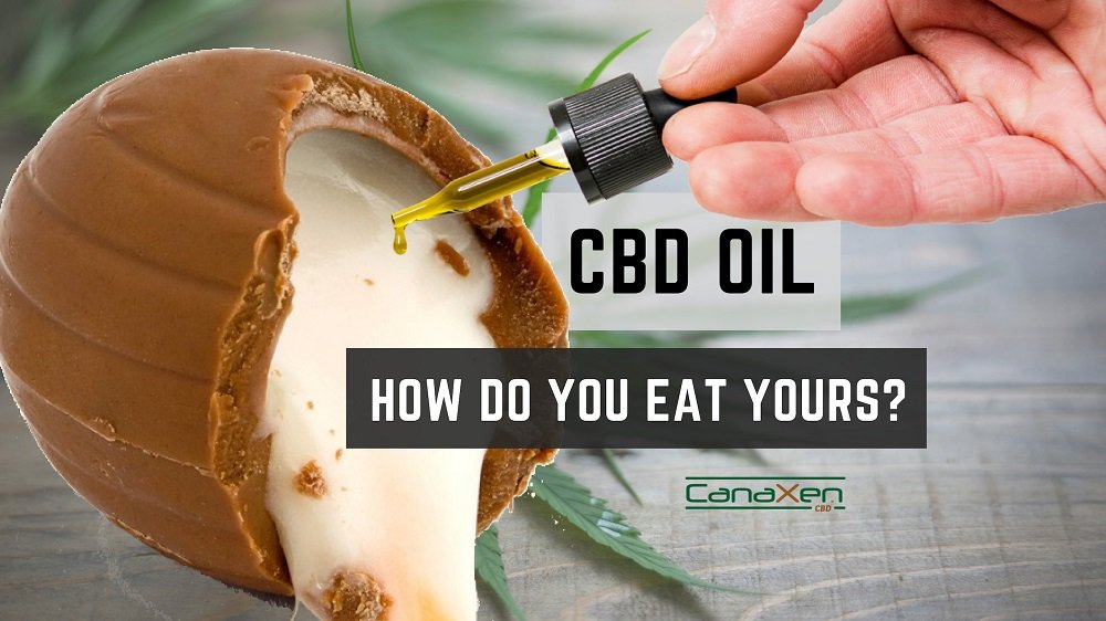 Great Infographic about how to take CBD oil