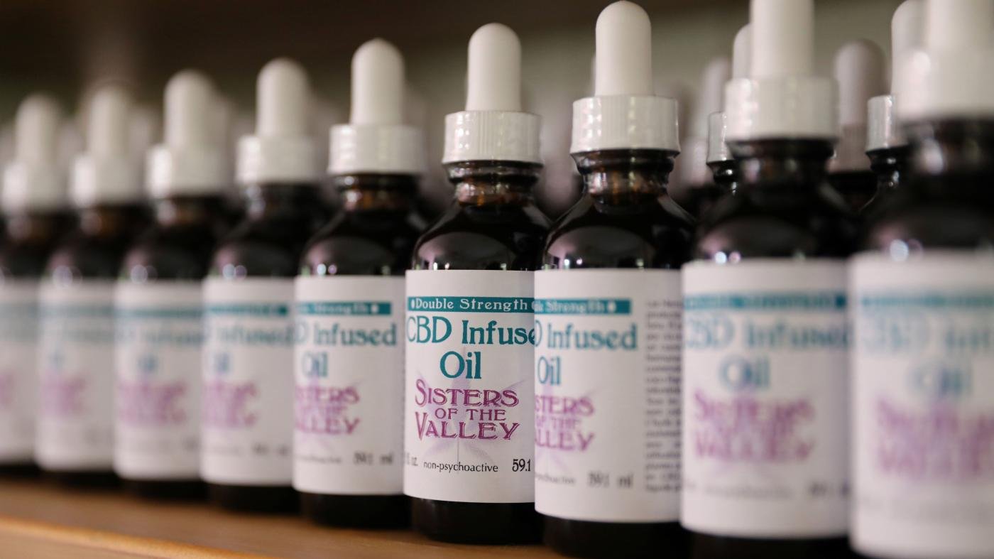 CBD is "too big to fail," and the US is getting on board: YES WE CANNABIDIOL