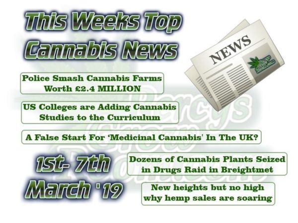This Weeks Top Cannabis News. 1-7 March 2019.